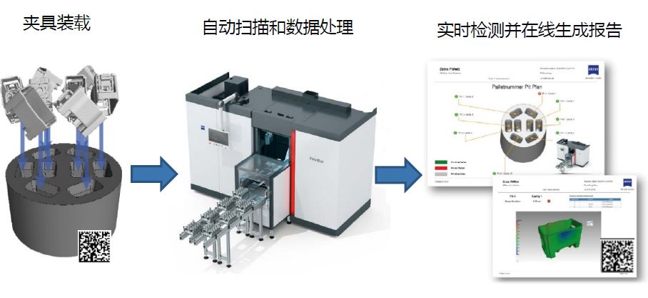 宁德宁德蔡司宁德工业CT